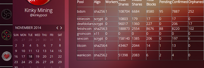 kinkypool_staff's profile banner image
