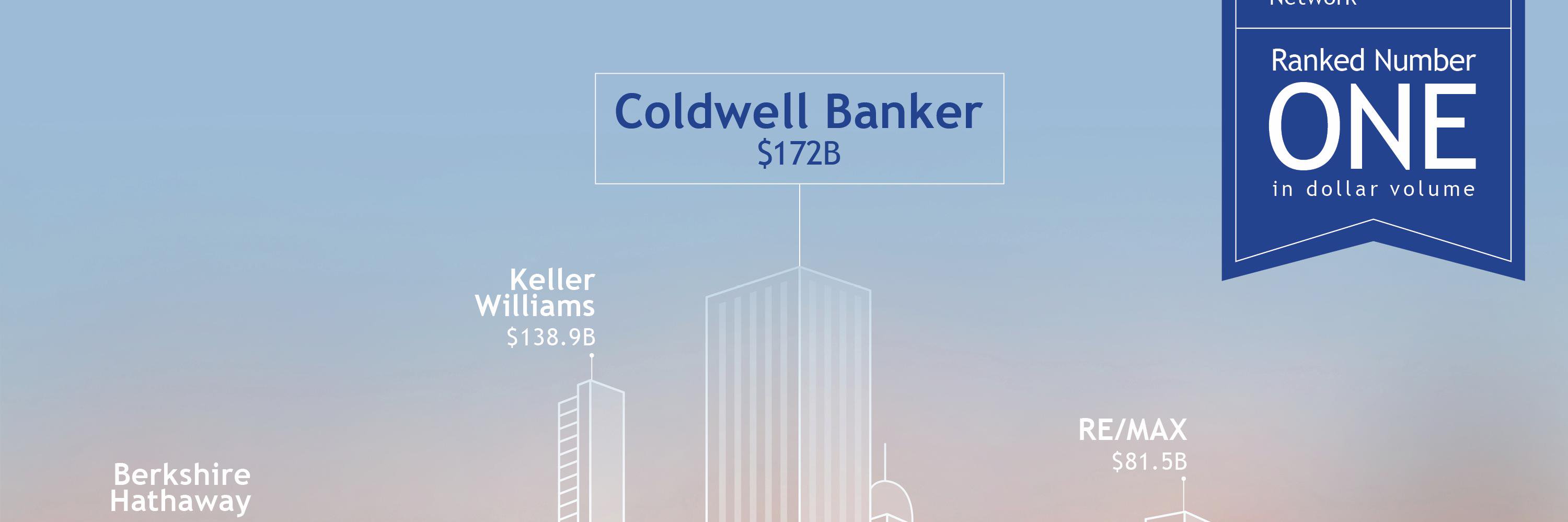 cbbainbend's profile banner image