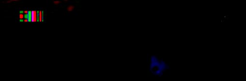 ｂｒａｄｅｎ-᷊ banner