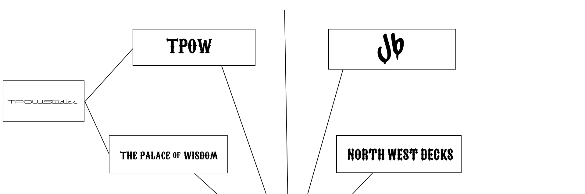 TPOWORIGINAL's profile banner image