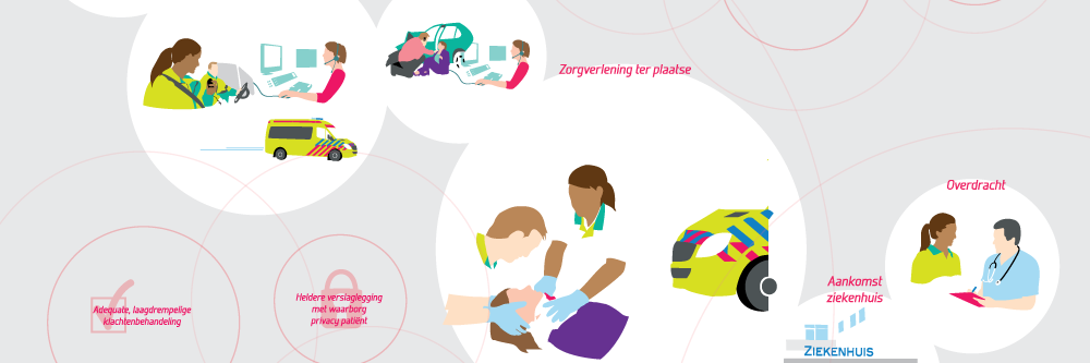 Werkenambuzorg's profile banner image