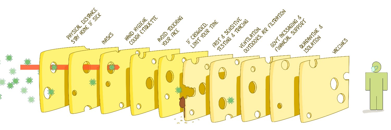 Bart | ⭕️ |  banner