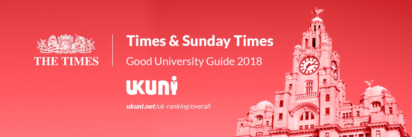 UKunidiy's profile banner image