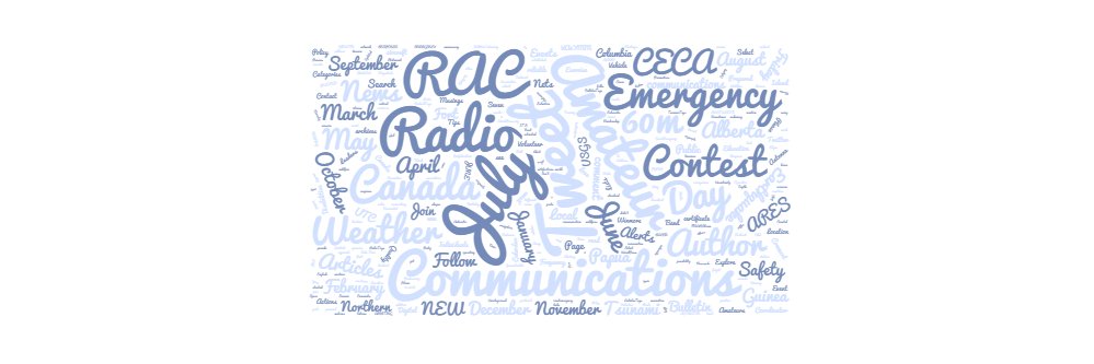 Coast Emergency banner