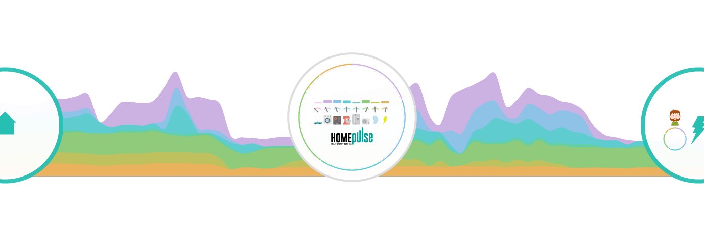 HomePulseHQ's profile banner image