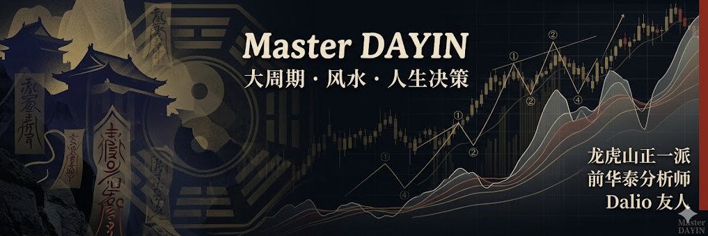 Master DAYIN banner