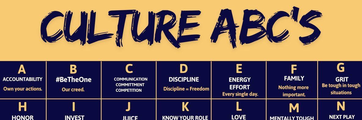 CoachFaulkner24's profile banner image