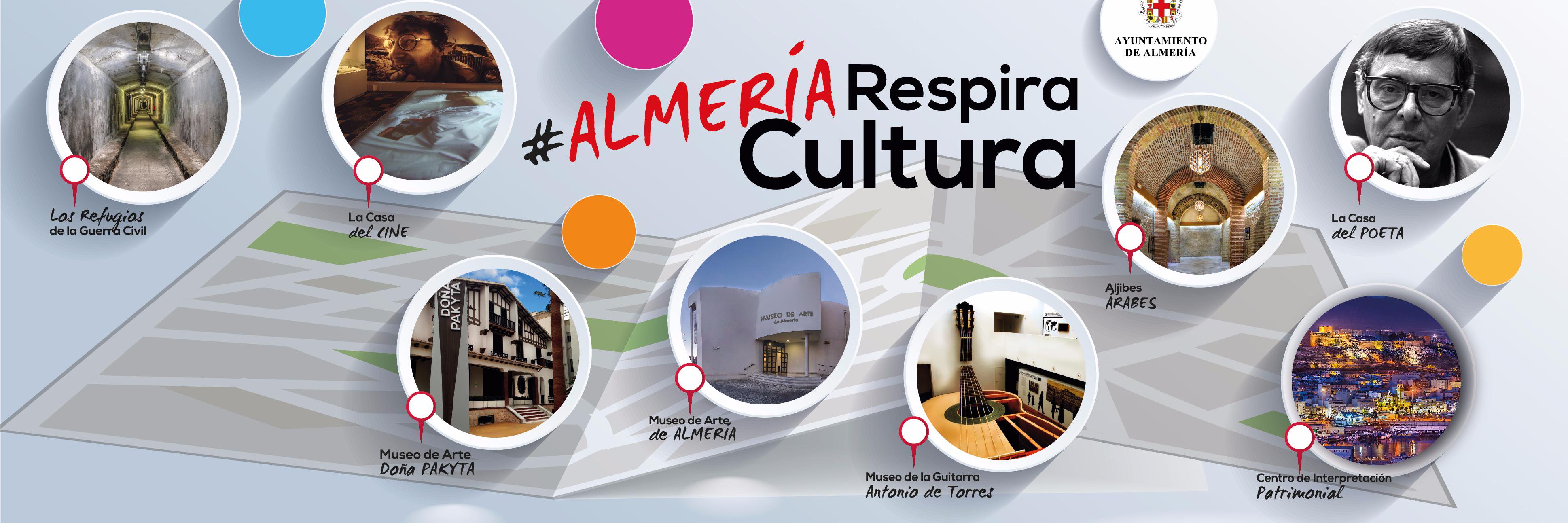 MuseosdeAlmeria's profile banner image