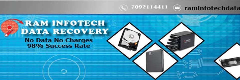 ramdatarecovery's profile banner image