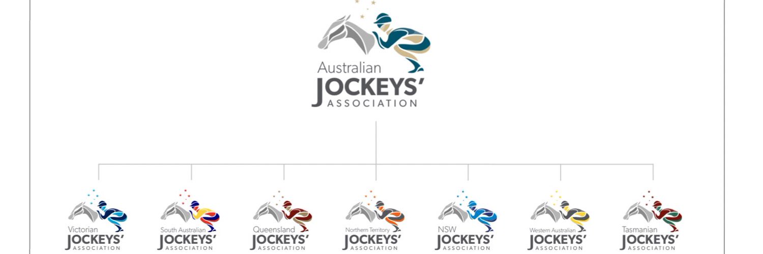 Aust. Jockeys Assoc. Profile Banner