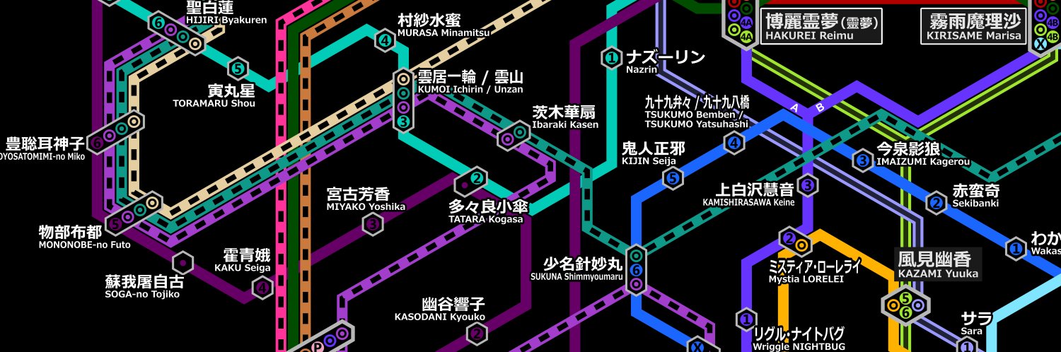kzrmk's profile banner image