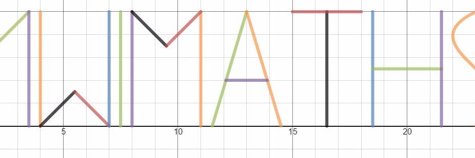 mwimaths's profile banner image