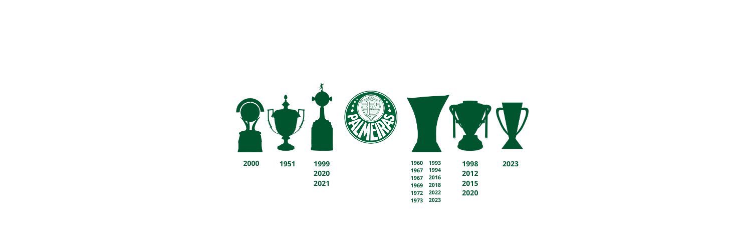 R o g e r i o banner