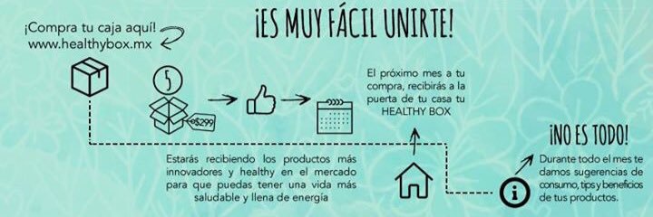 HealthyBoxMX's profile banner image