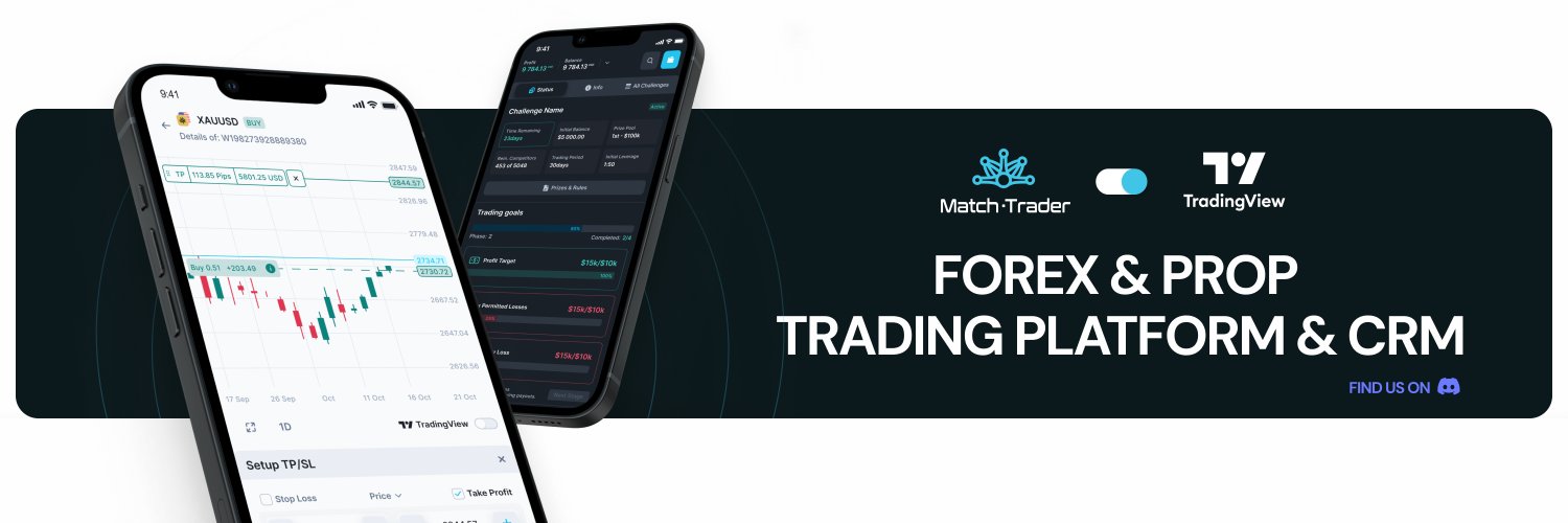 Match-Trade Technologies banner