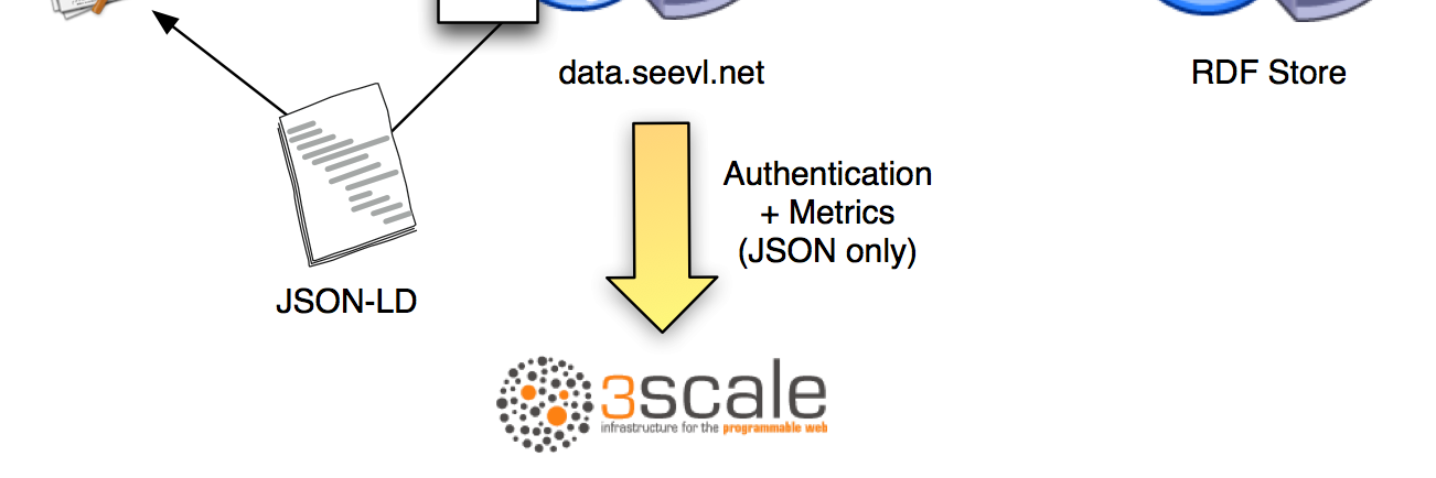 JSON_org's profile banner image
