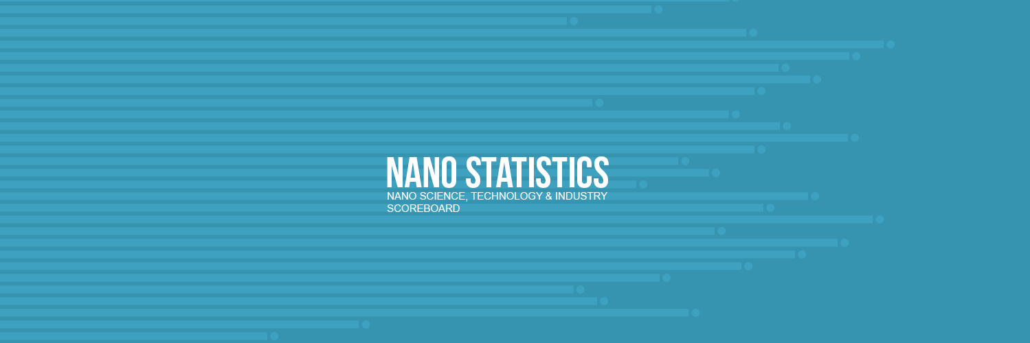 StatNano's profile banner image