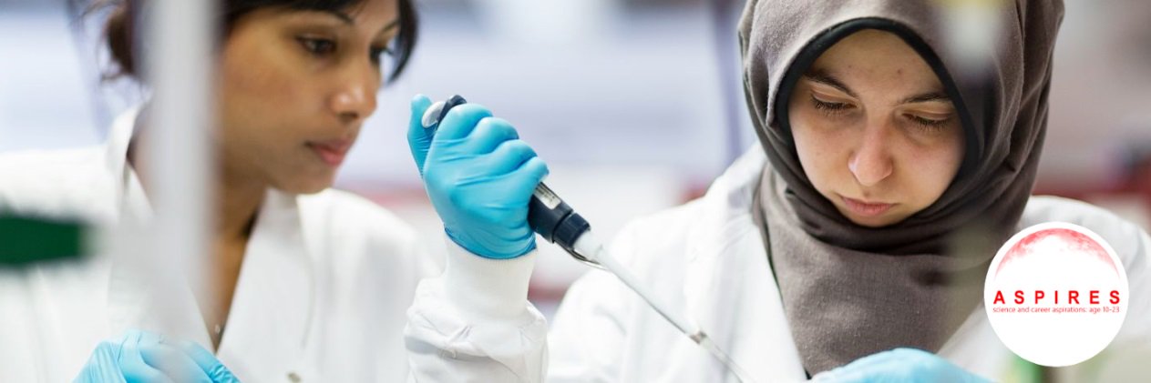 UCL ASPIRES Research banner