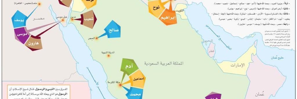 اهلا وسهلا بكم. Fawaz banner