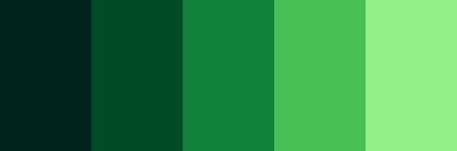 indyscooter's profile banner image