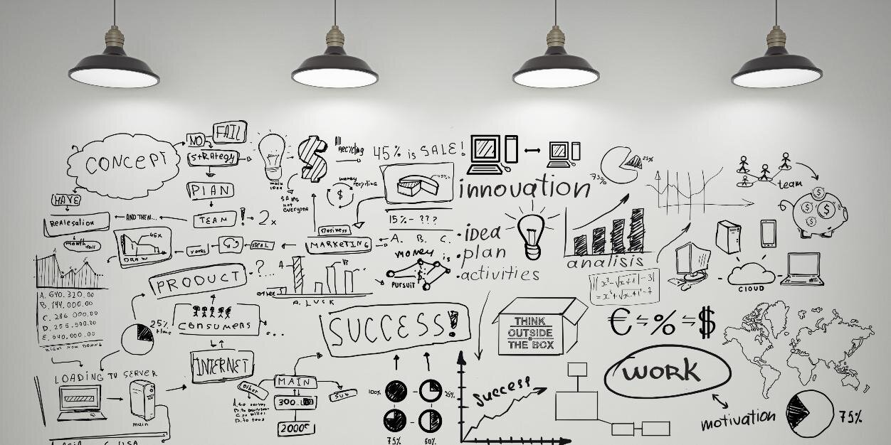 RAMarketing's profile banner image