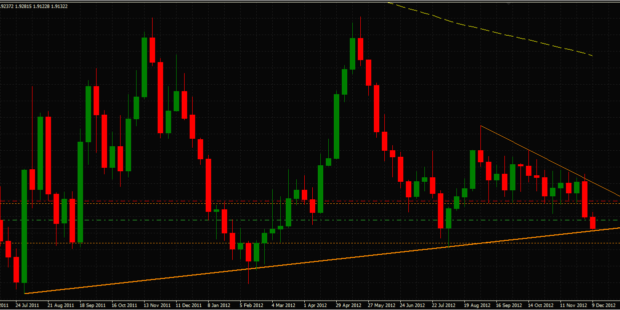 ForeksTrend57 banner