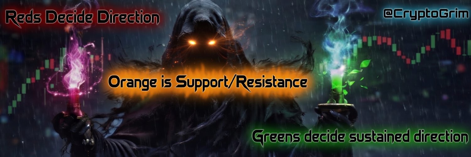 CryptoGrim banner
