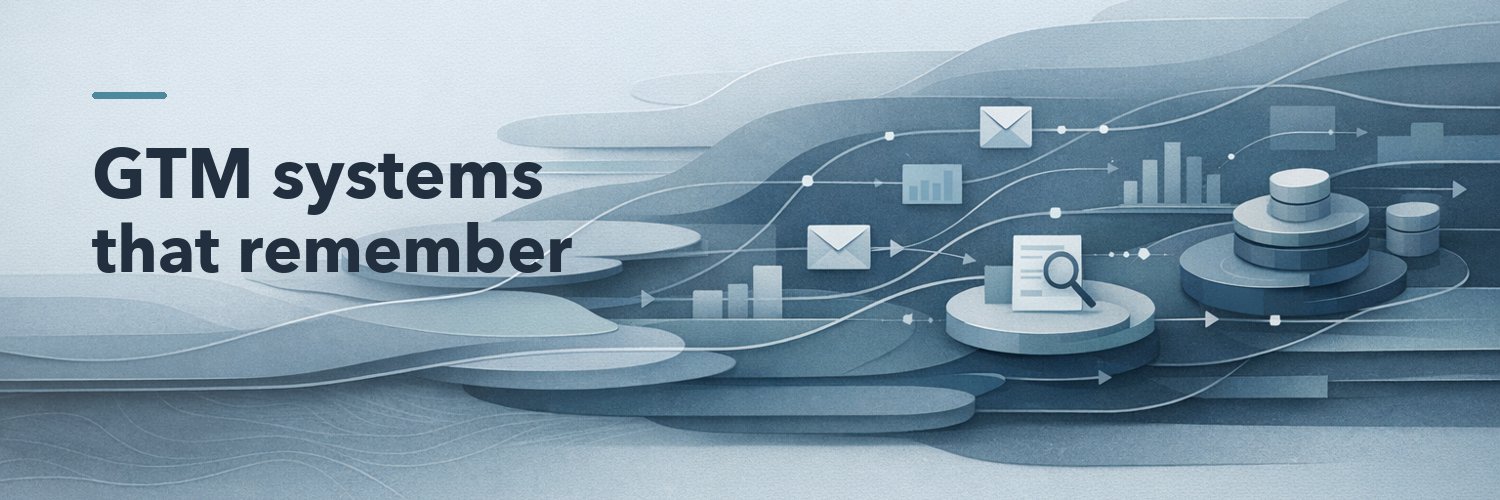 RecordContext's profile banner image
