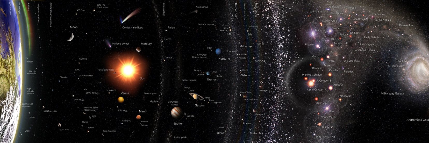 Tosin Adewumi Ph.D. banner