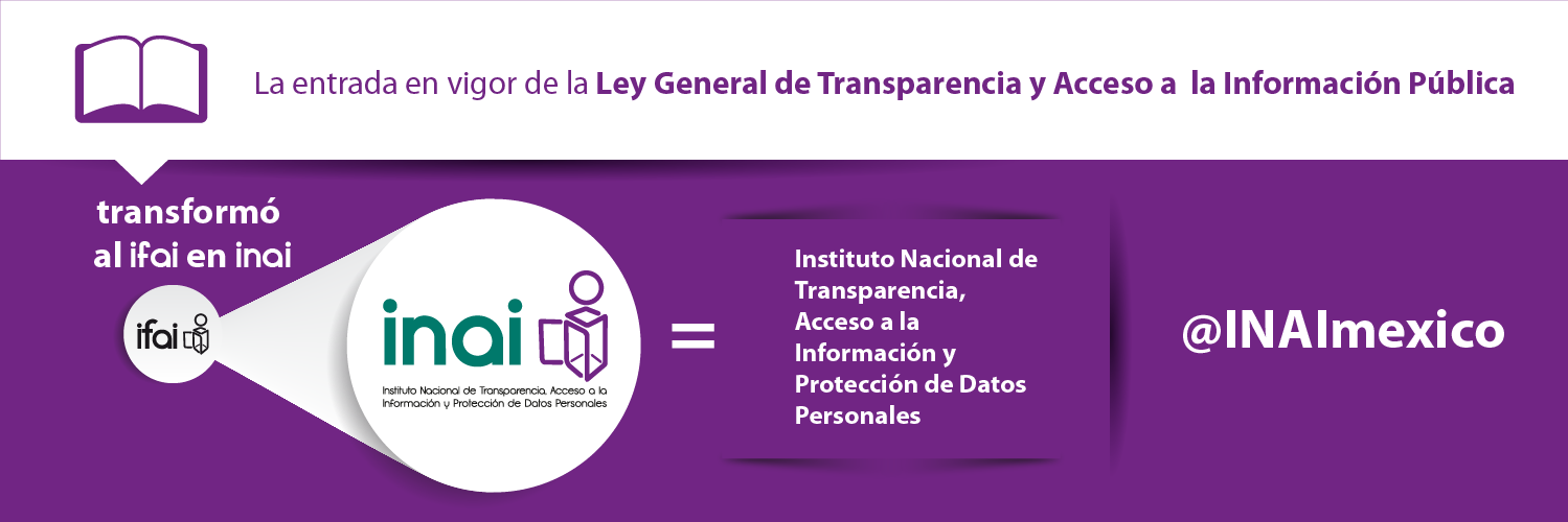 IFAImexico's profile banner image