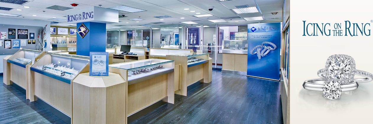 Icing On The Ring banner