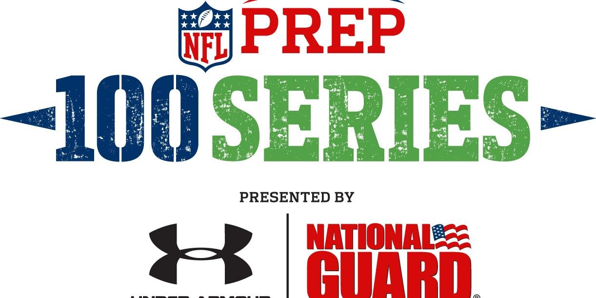 NFLPrep100's profile banner image