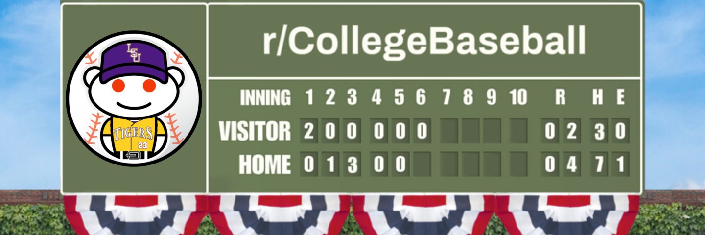 RedditCBase's profile banner image