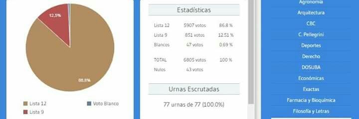 Lista12_APUBA's profile banner image