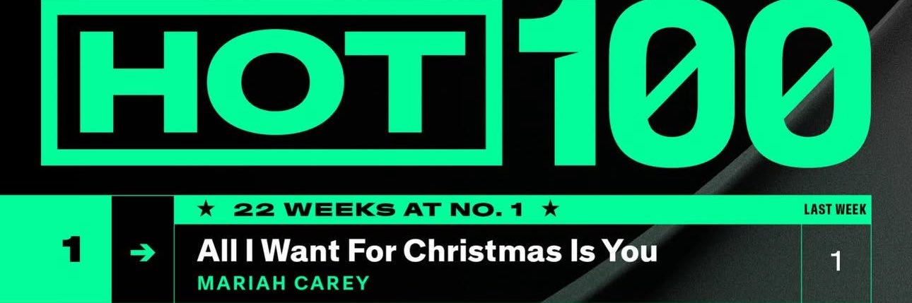 22 WEEKS AT #1 banner