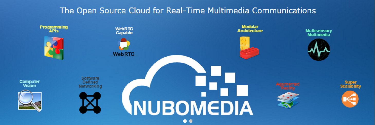 Nubomedia Project banner