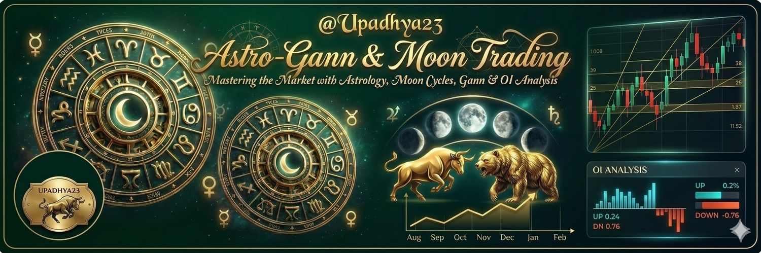 Upadhya23's profile banner image