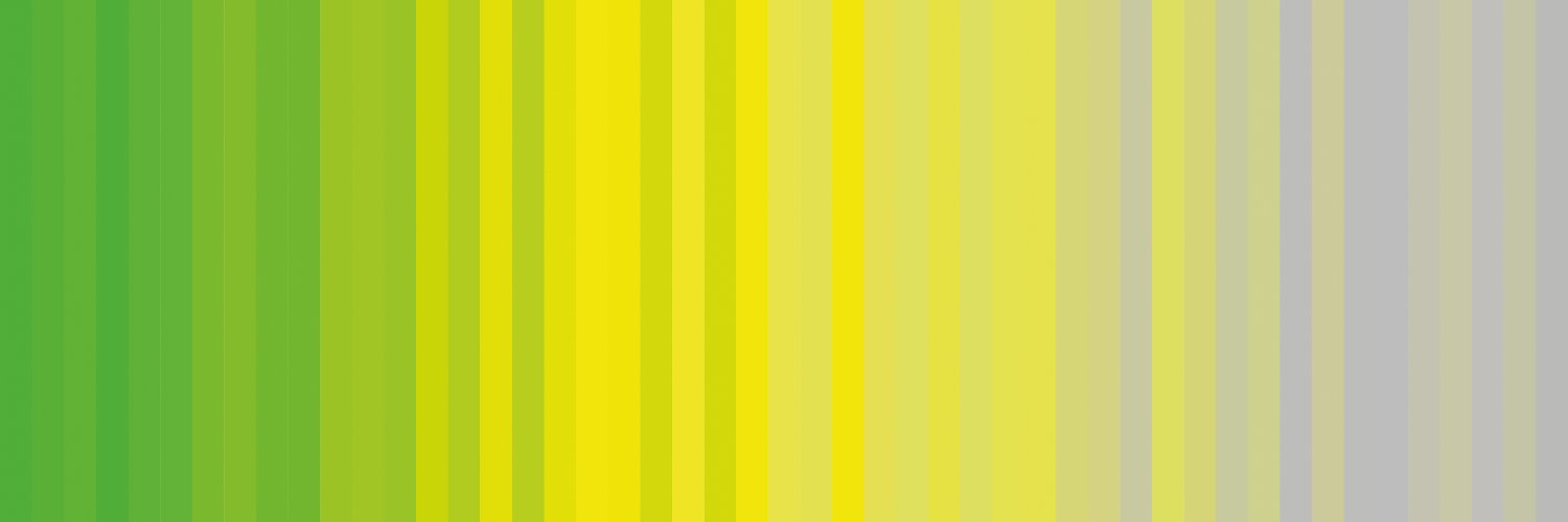 Bertram Weiß - Account ruht banner