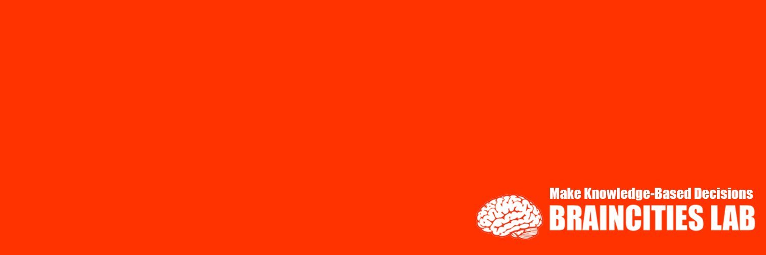 BRAINCITIES ® banner