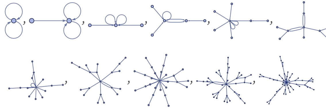 DanielROINelson's profile banner image