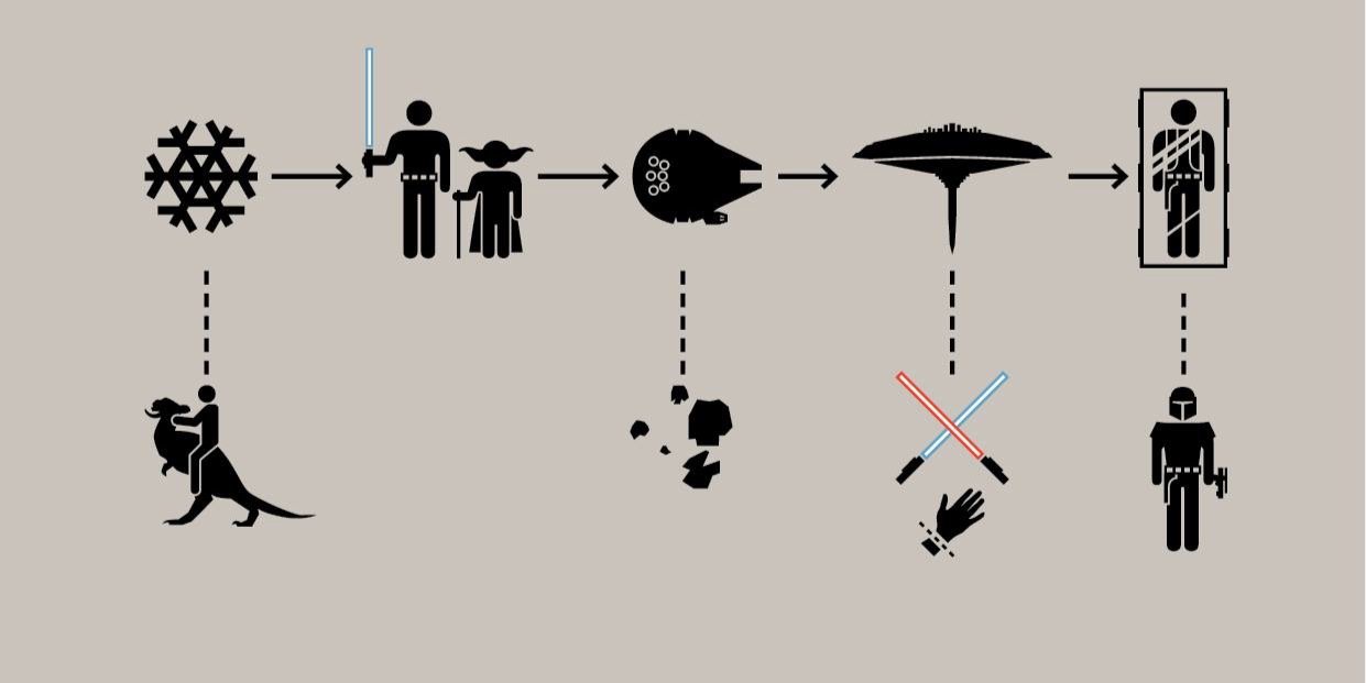 Anakin33's profile banner image