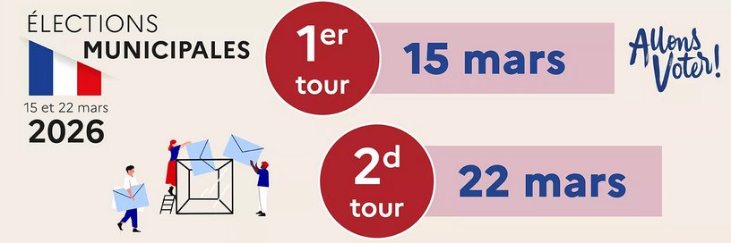 Préfet de Vaucluse banner