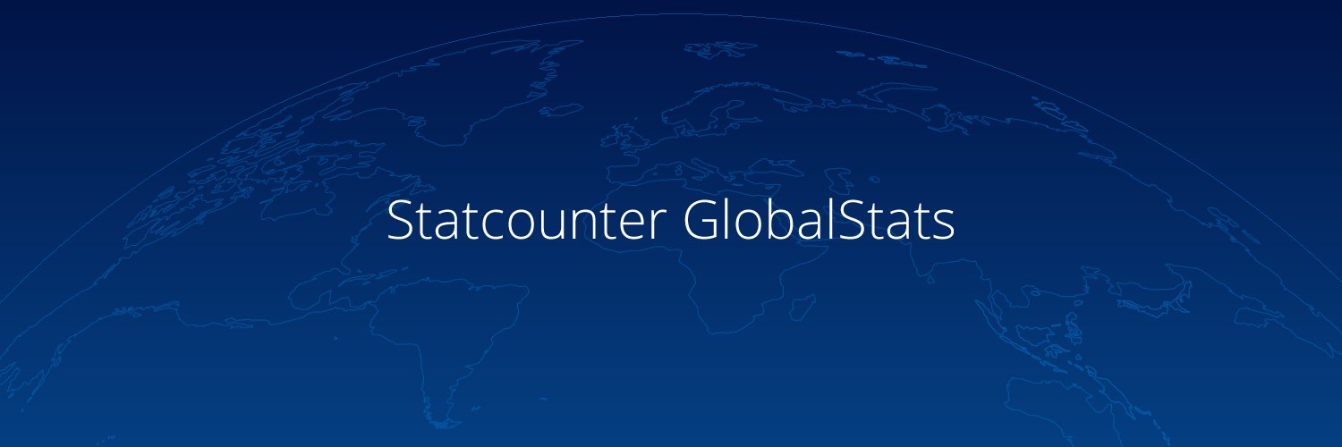 Statcounter Global Stats banner