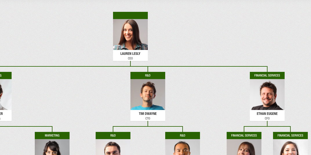 organigram's profile banner image