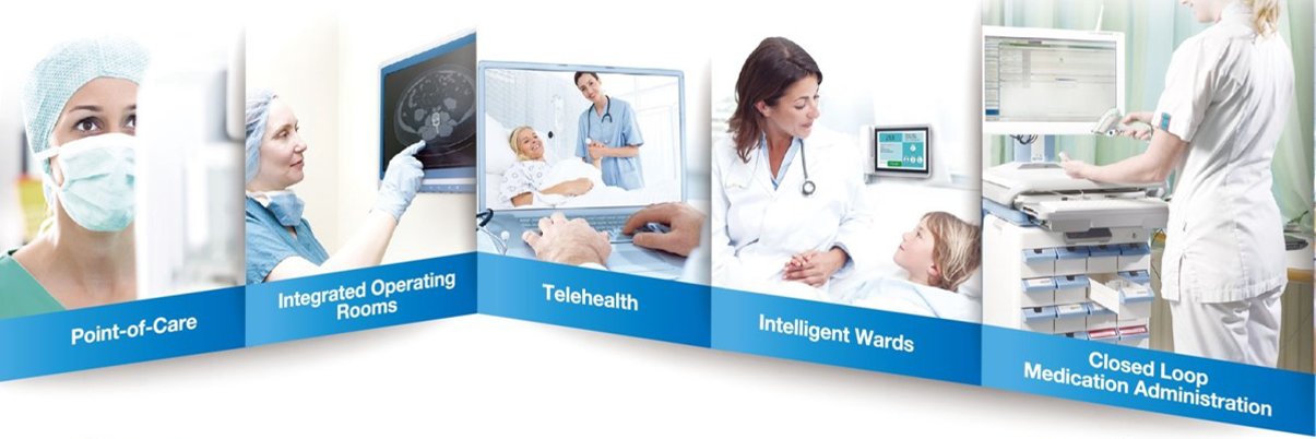 Advantech iHealthcare banner
