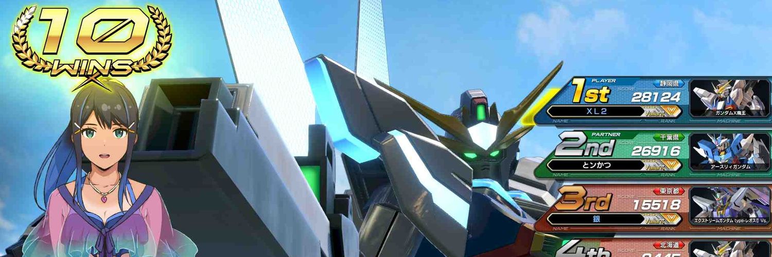 xl2456's profile banner image