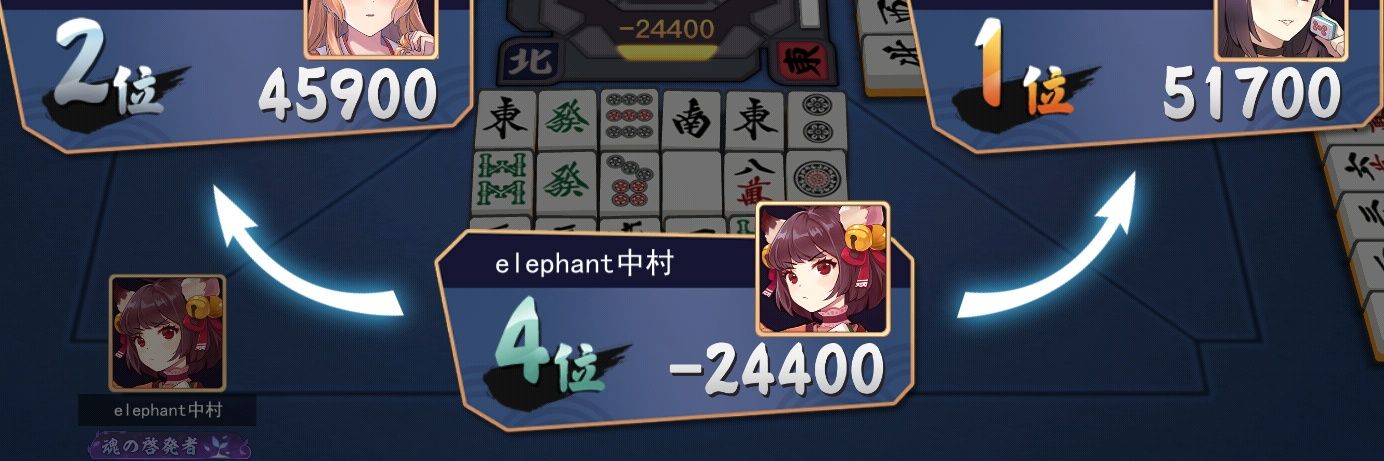 elephant_N's profile banner image