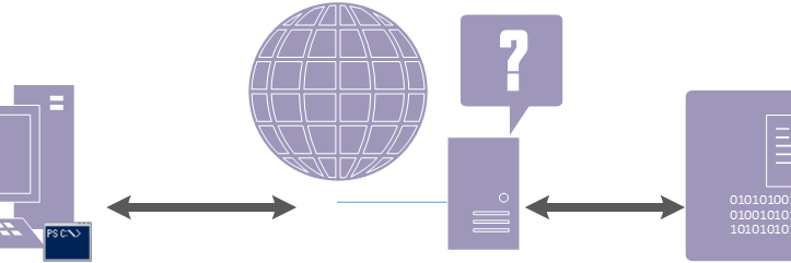 2Pint Software banner