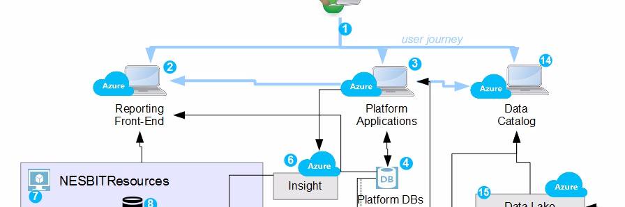 Christopher Wroath banner