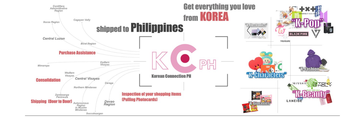 KconnectionPH's profile banner image